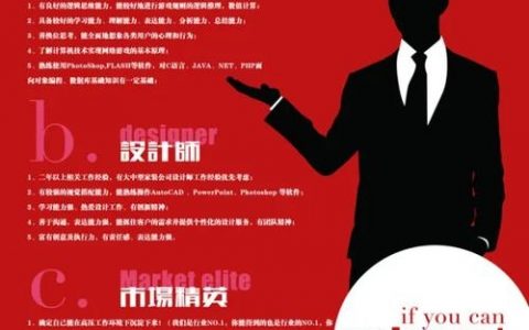 代码招聘，如何精准匹配人才？