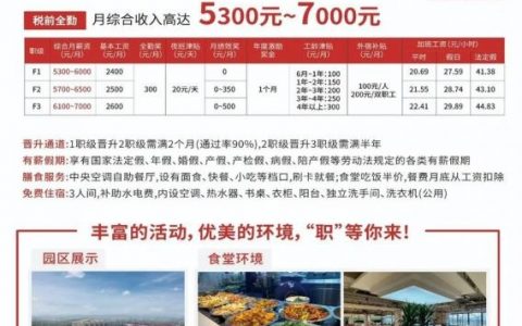 LDAP开招聘？什么岗位在招？