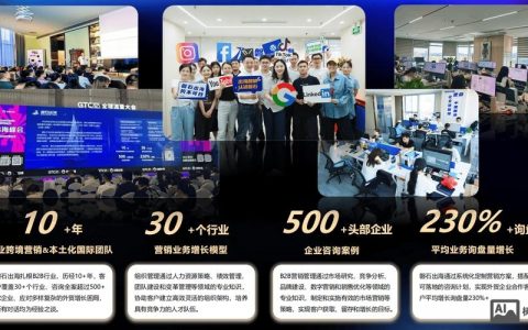 SNS营销如何满足企业不同需求？