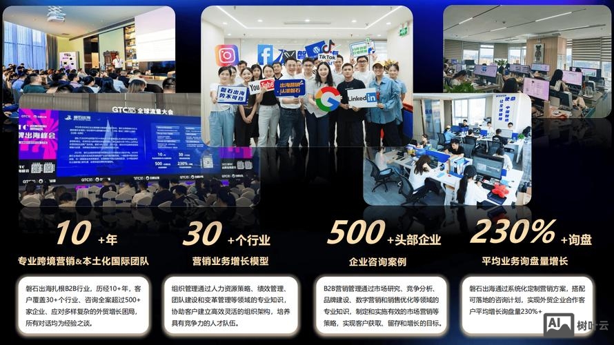 sns营销如何满足企业不同的