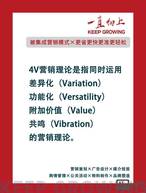 sns营销如何满足企业不同的