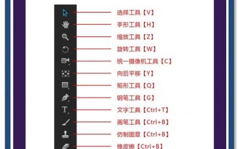 ae翻页效果命令怎么用？