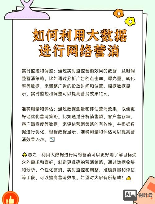 网络营销如何运用大数据