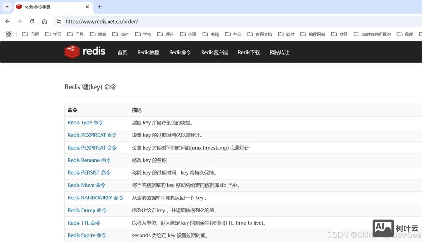 redis的命令大全