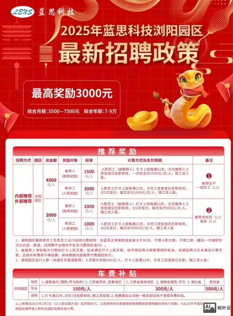 思科 招聘 training