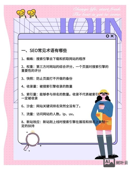 seo高级命令