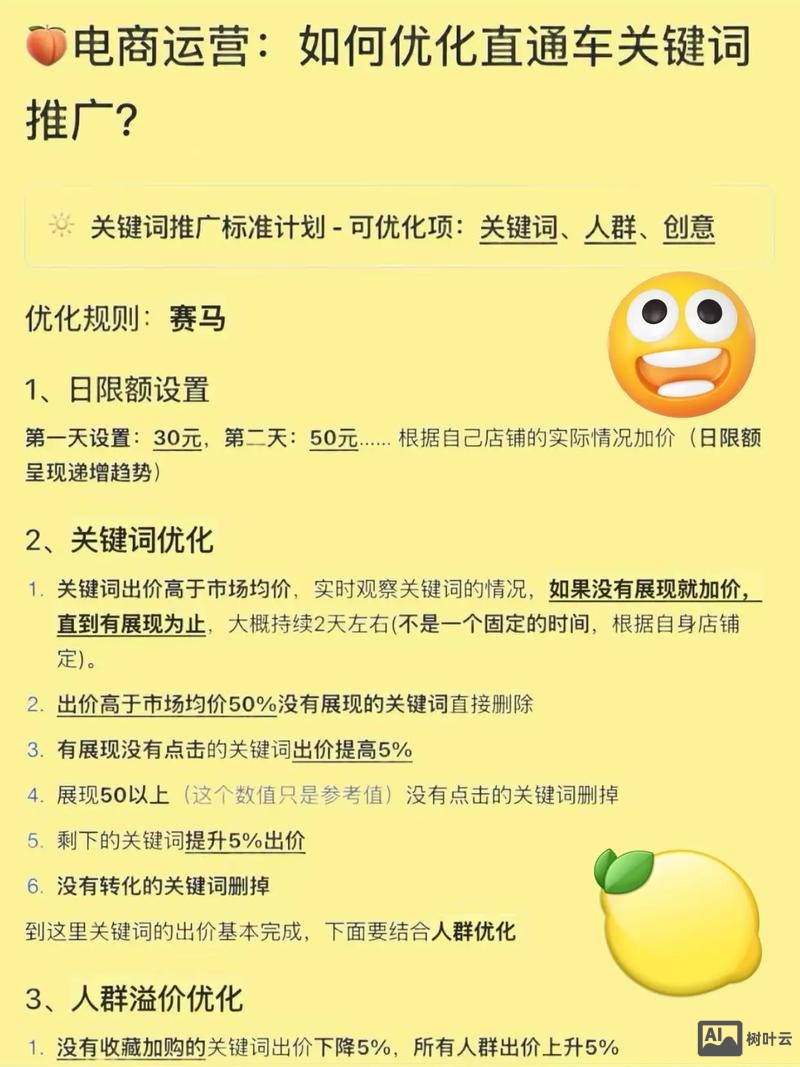 电商平台如何进行优化