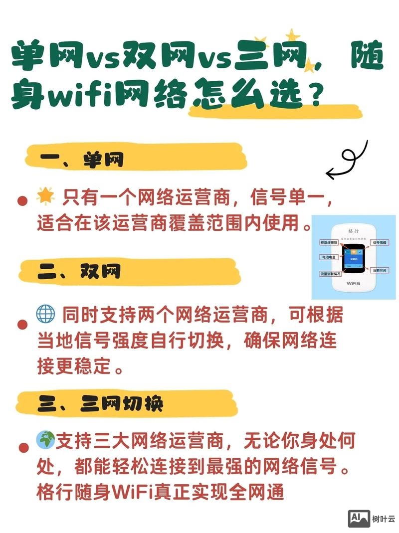 如何选择网站核心关键词