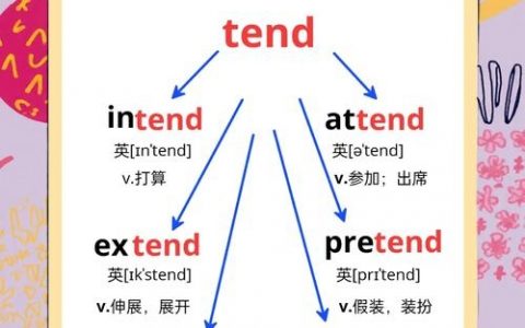 favourite单词怎么快速记？