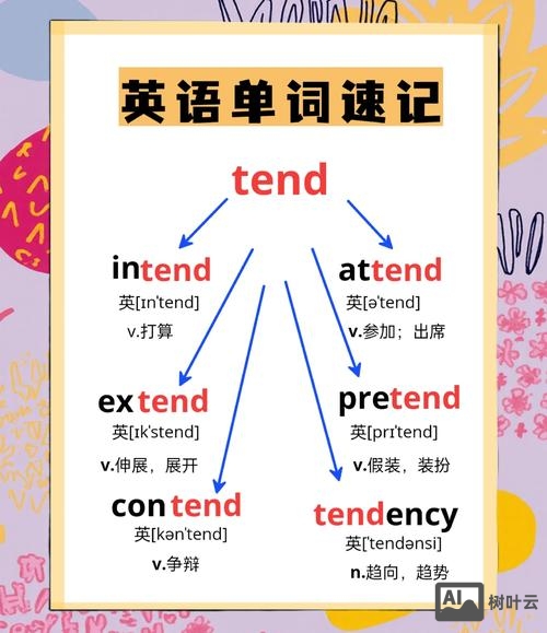 如何快速记忆favourite这个单词