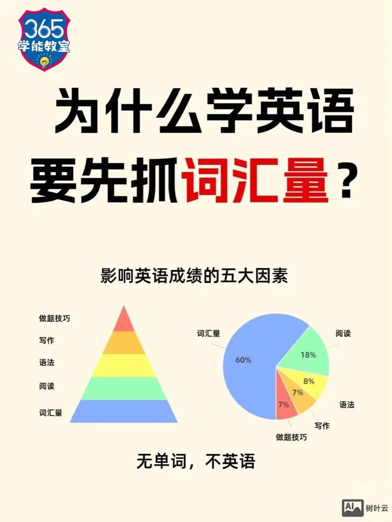 如何快速记忆favourite这个单词