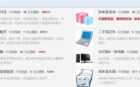 如何高效打造并运营一个网络论坛？