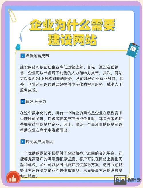 自己如何建个企业网站