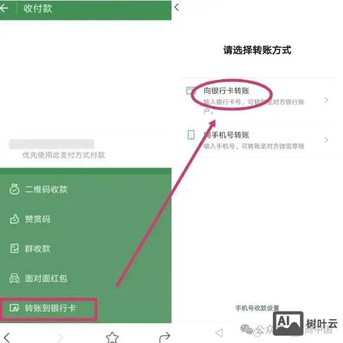 企业网站如何微信支付