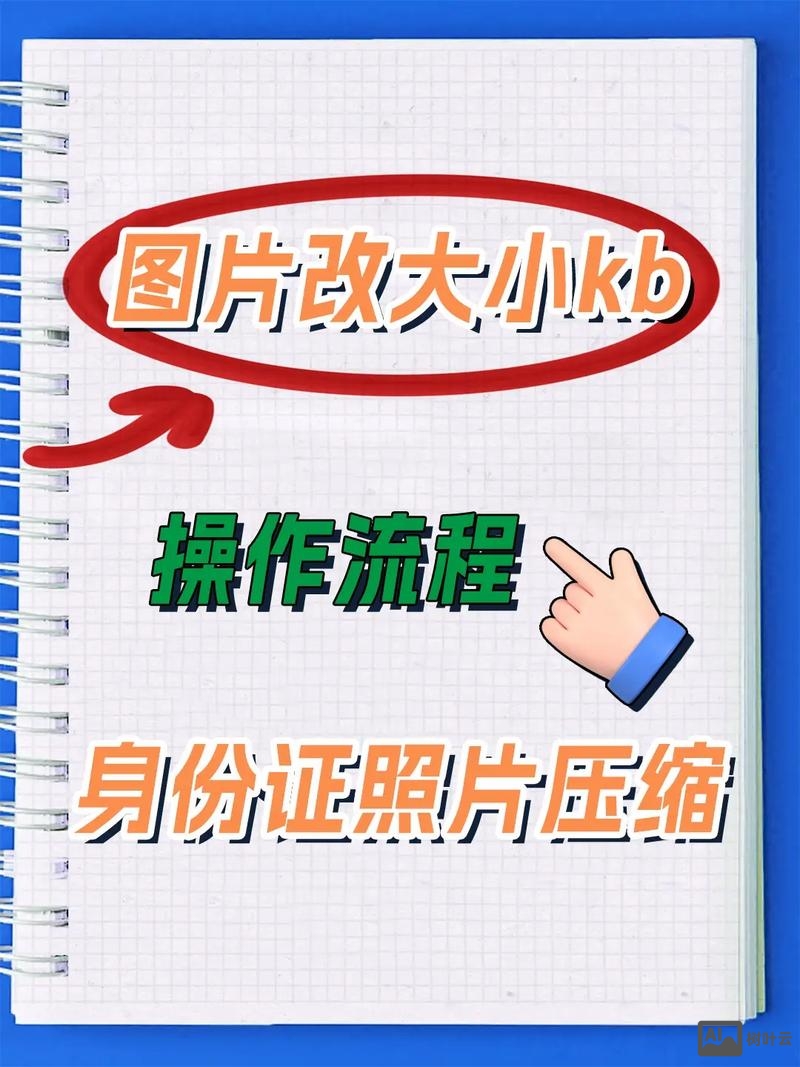 ps如何将图片放大缩小