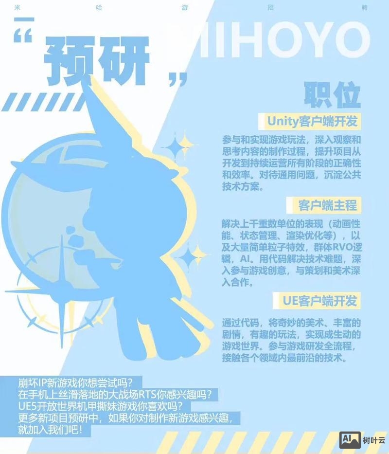 mihoyo招聘条件