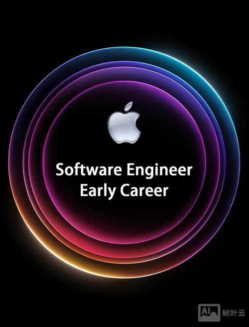 苹果sbe招聘