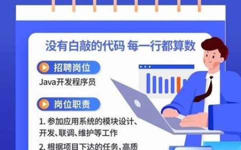 Java开发岗，APP技术栈要求有哪些？