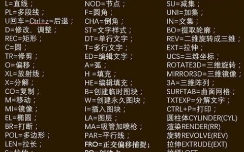 CAD命令文档有哪些常用命令及用法？