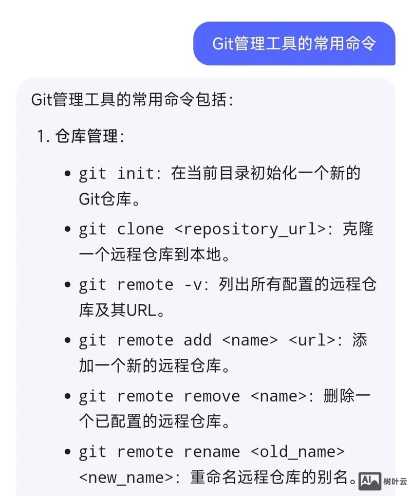 git全部命令