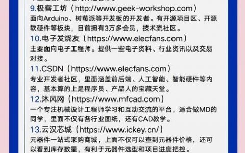 网站三要素怎么写才有效？