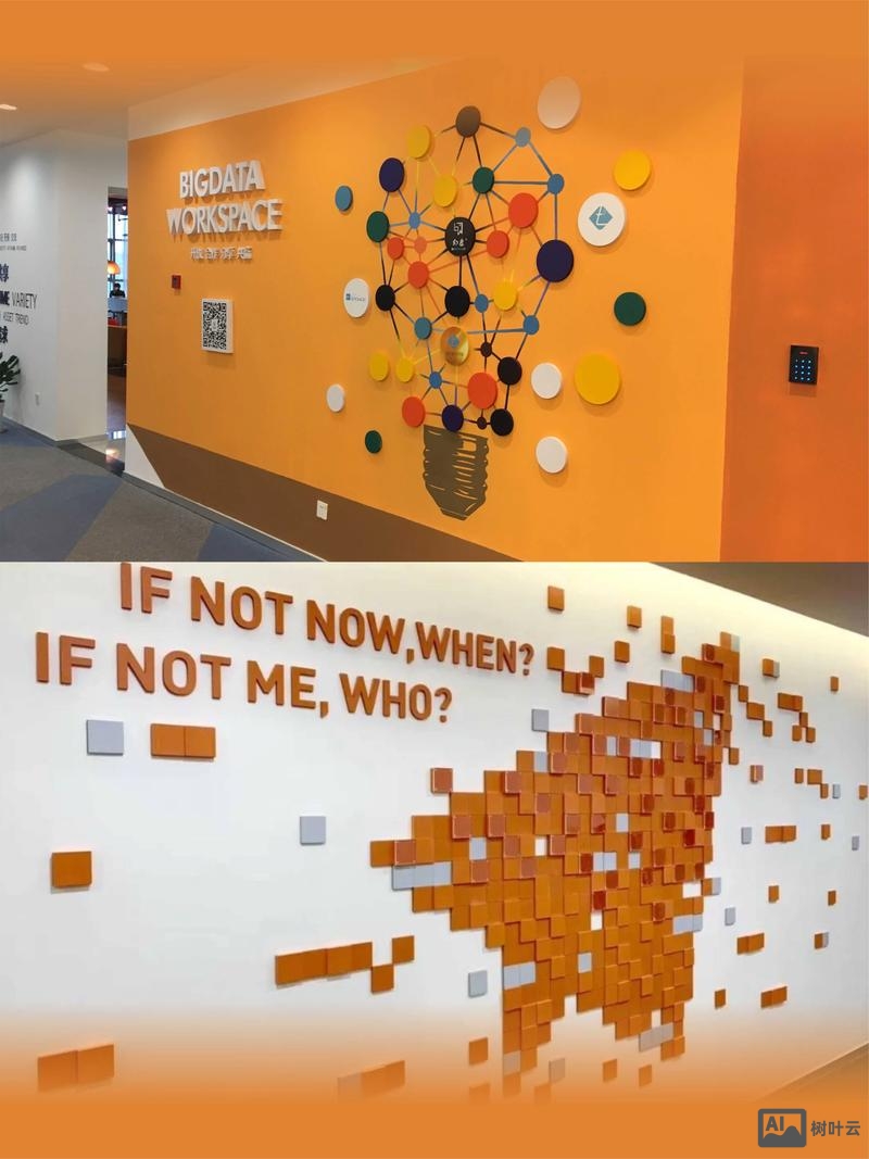 如何应用企业形象设计