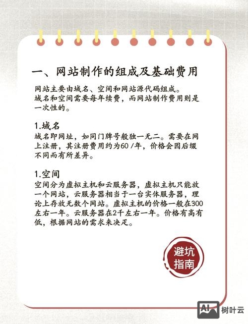 如何取有意义的域名