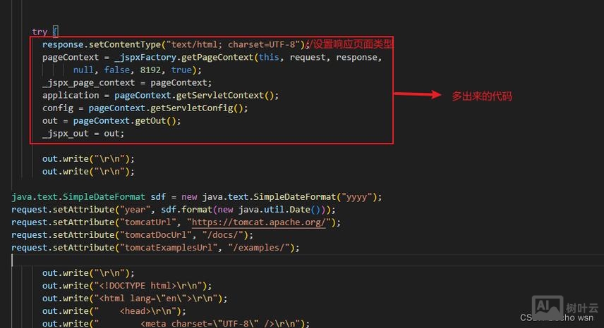 jsp如何转化为java代码详解