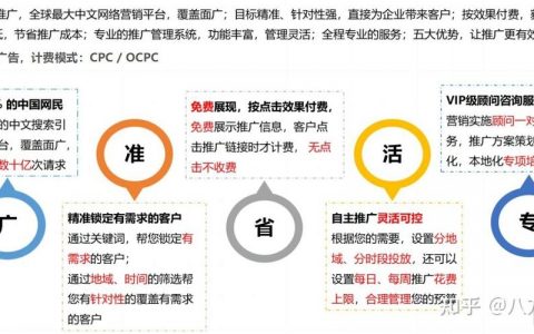 点击百度广告如何挣钱？