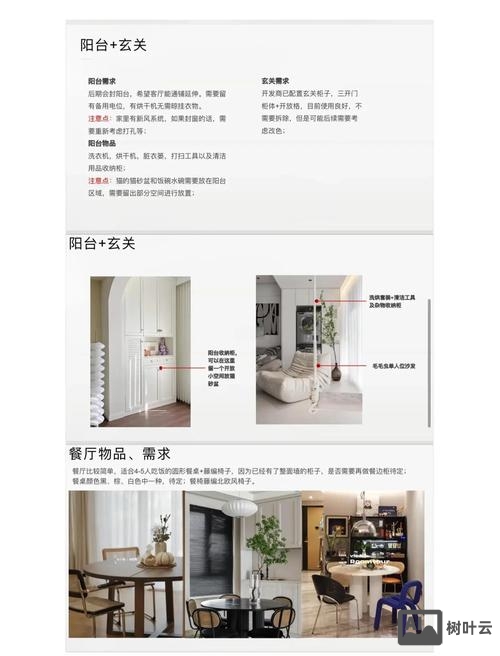 设计师如何应对功能需求