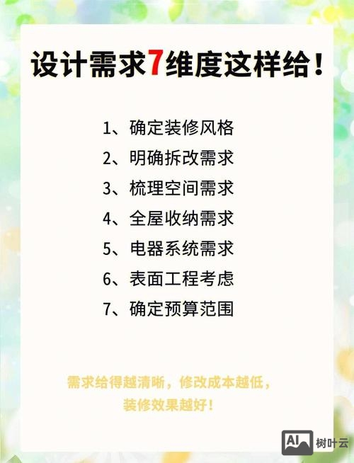 设计师如何应对功能需求