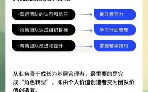 如何让设计师主动设计？