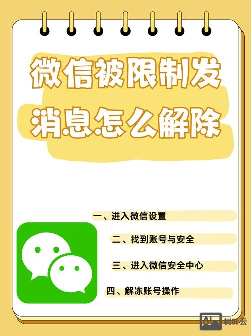 如何限制微信小程序使用