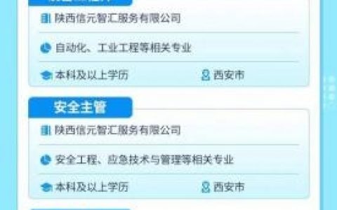 搜狗射频招聘要求有哪些？