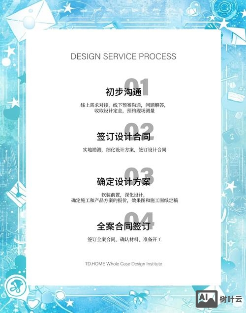 设计公工作室如何推广