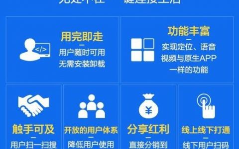 微站建站步骤复杂吗？新手如何快速搭建？