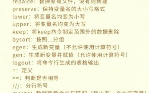 Stata计数命令有哪些？怎么用？