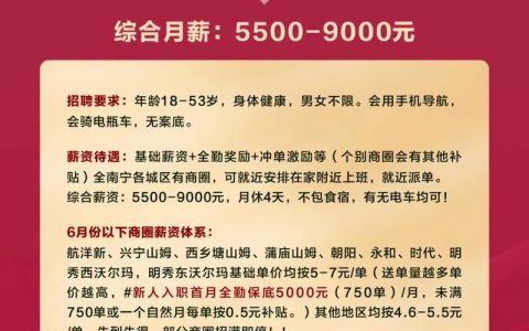 京东net招聘是什么?