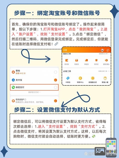 如何在微信购物网站