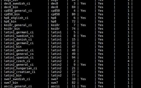 MySQL运行命令有哪些常用语法？