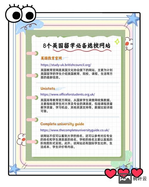 国外网站是如何建立的