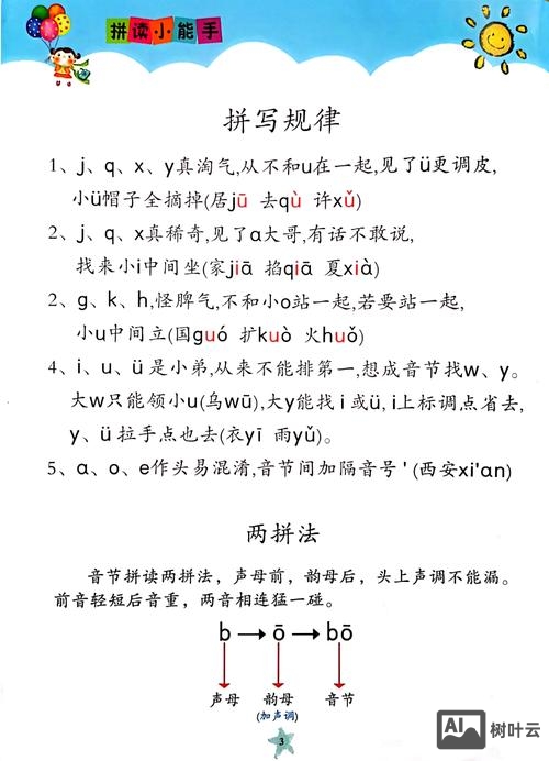 如何让孩子理解二拼音节