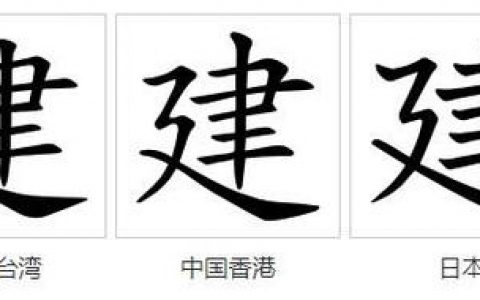 如何建一个文字图片？
