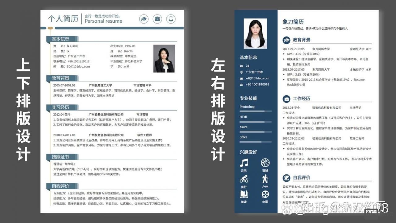 自己如何网上工作经验