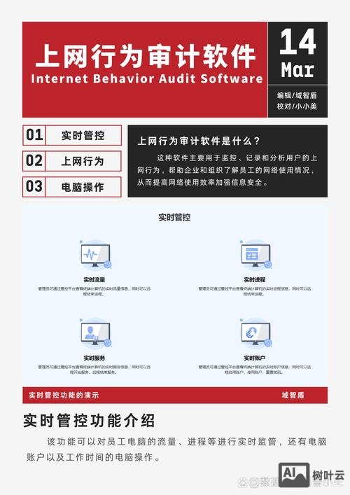 如何与网站管理员联系