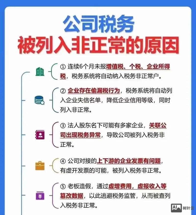 外经企业如何未交增值税