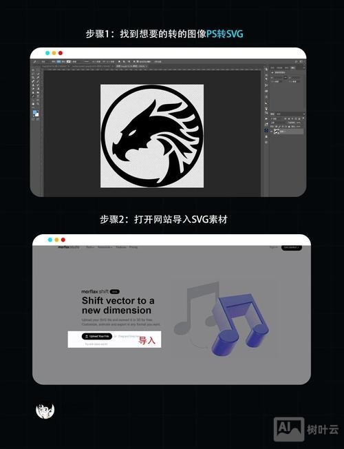 3d动画如何放到网页