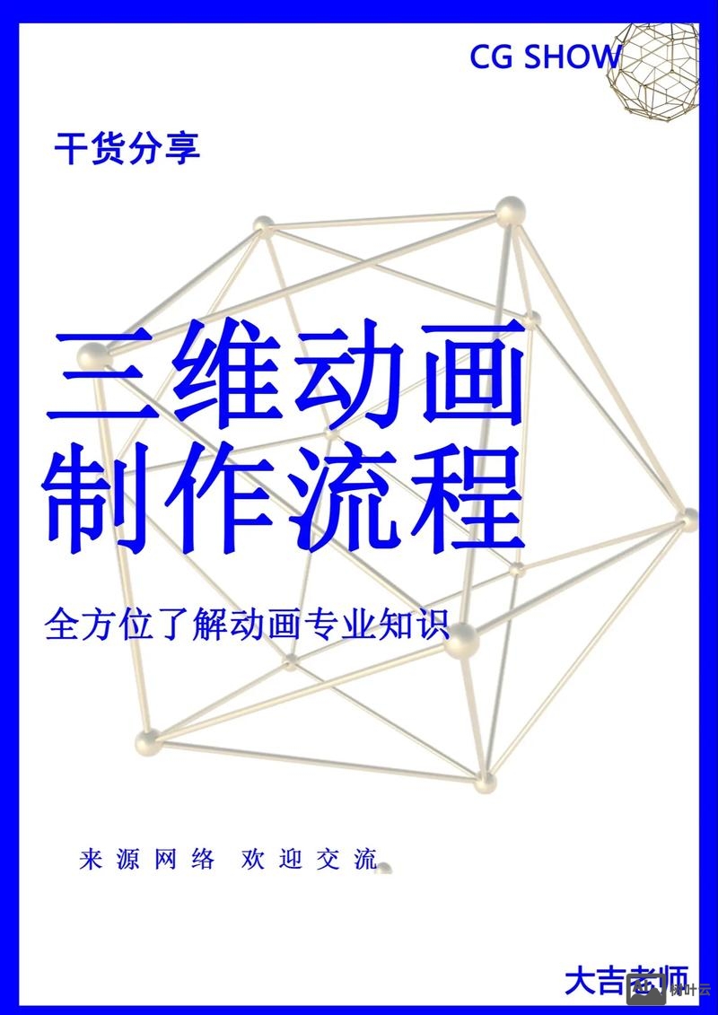 3d动画如何放到网页