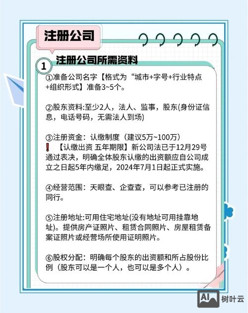 如何注册公司企业网站