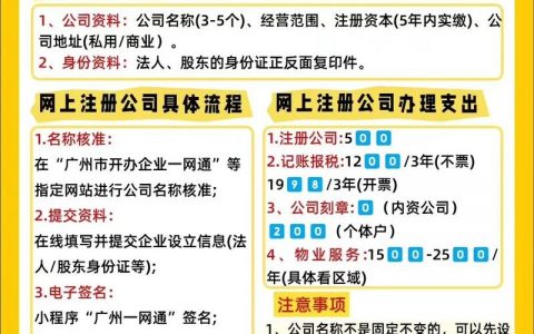 注册公司网站，具体步骤有哪些？